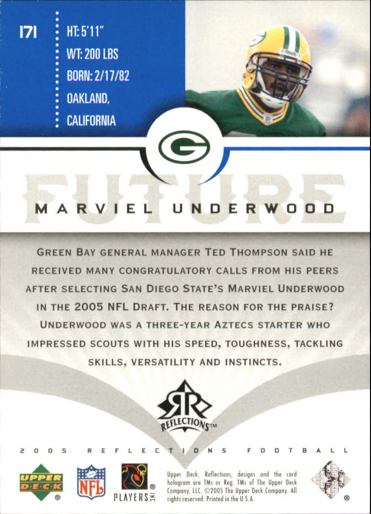 Sports Card Back