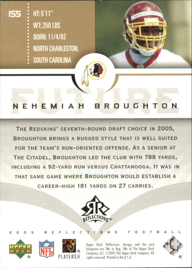 Sports Card Back