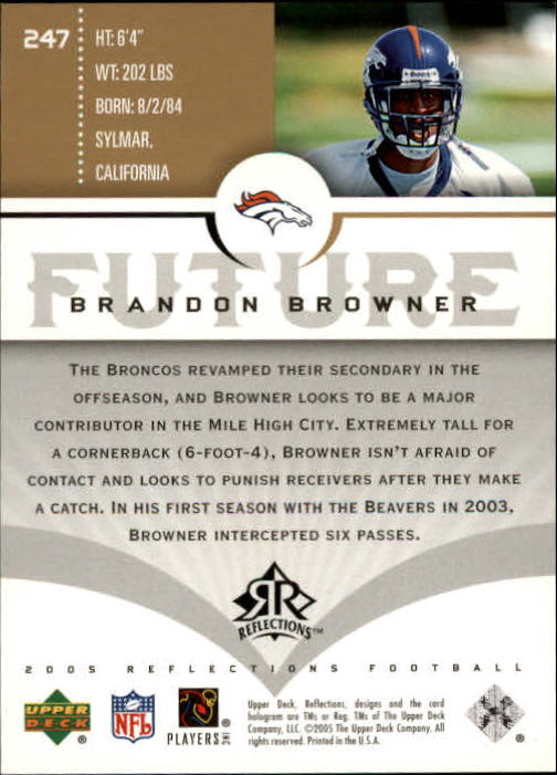 Sports Card Back
