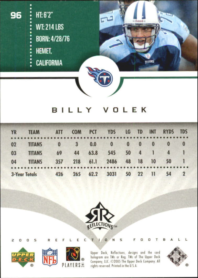 Sports Card Back