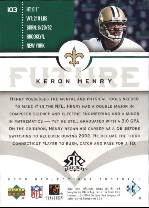 Sports Card Back