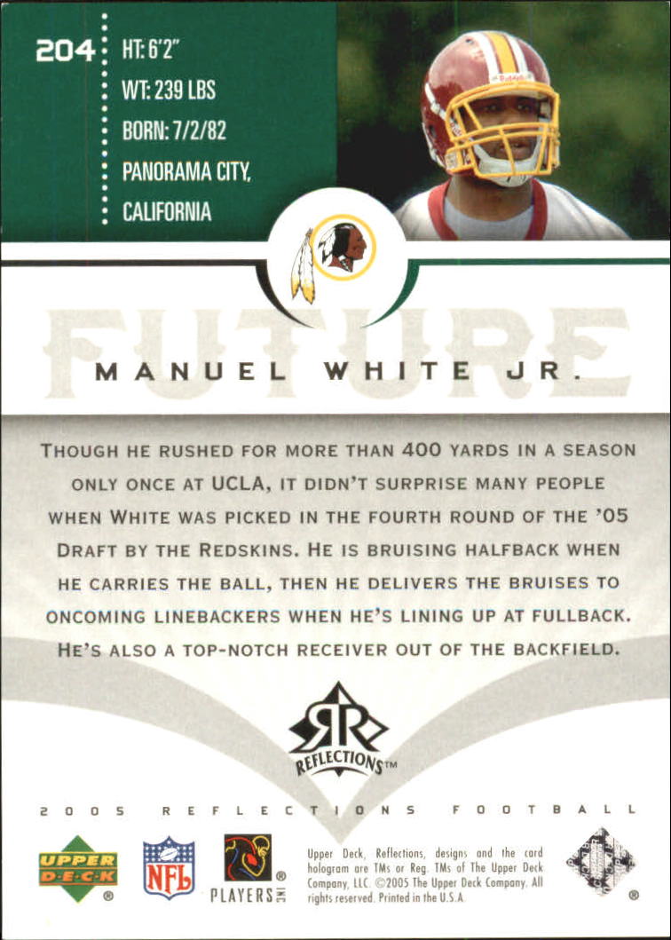 Sports Card Back
