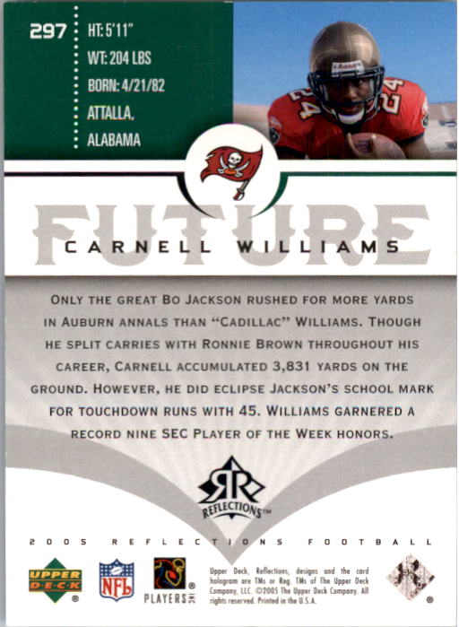 Sports Card Back