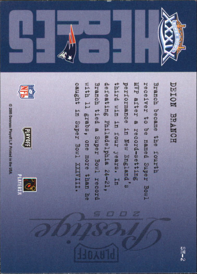 Sports Card Back