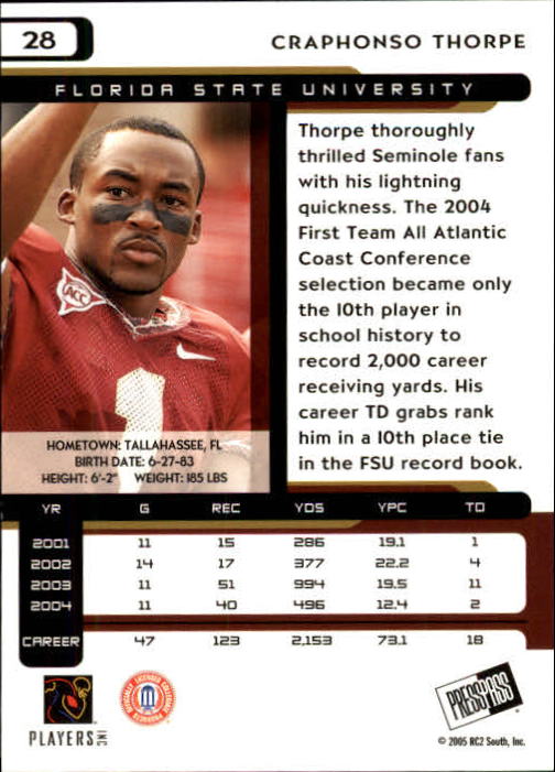 2005 Press Pass Football "Main Set" Base Cards - Picture 57 of 99