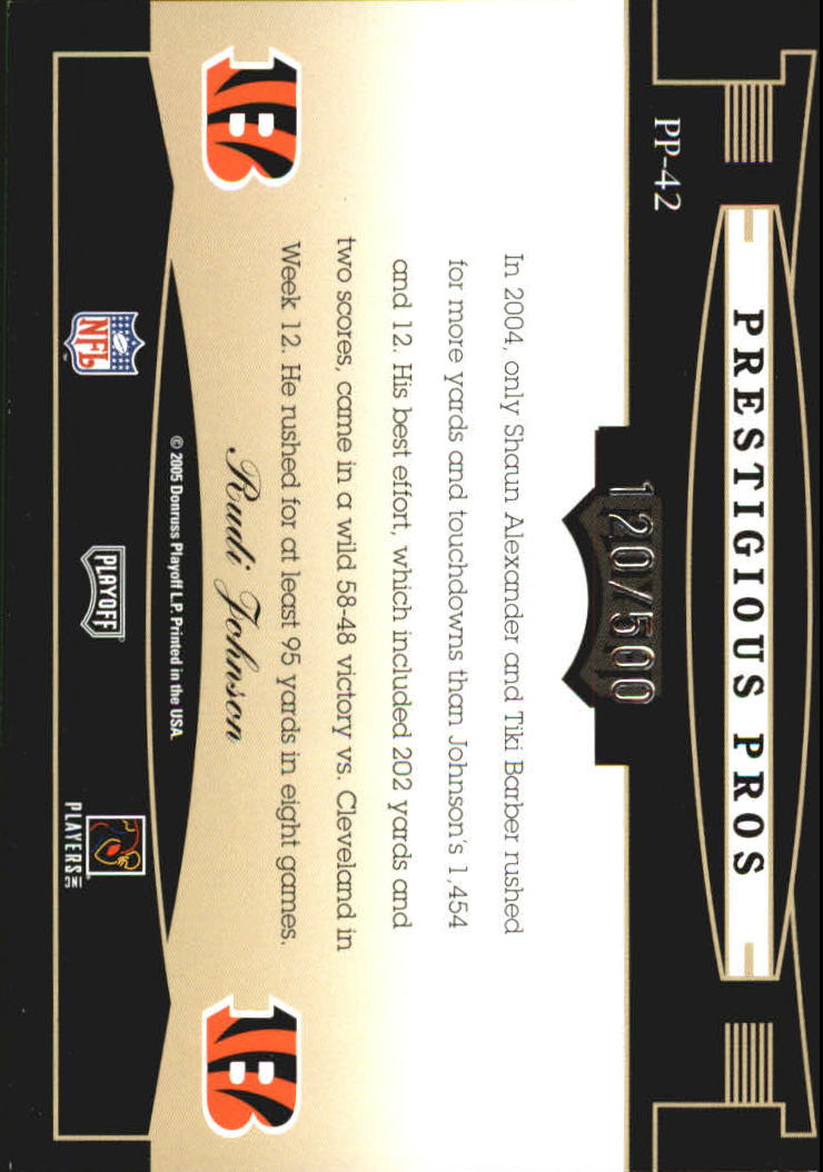 Sports Card Back