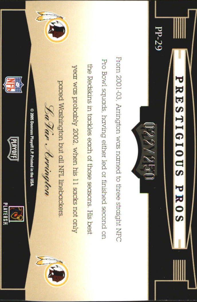 Sports Card Back