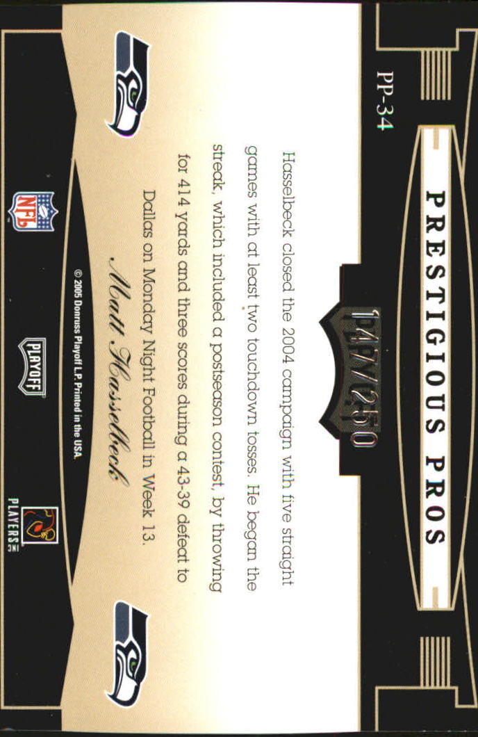 Sports Card Back