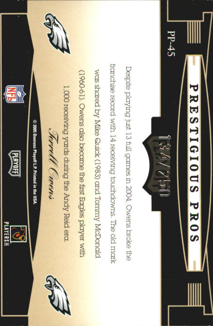 Sports Card Back