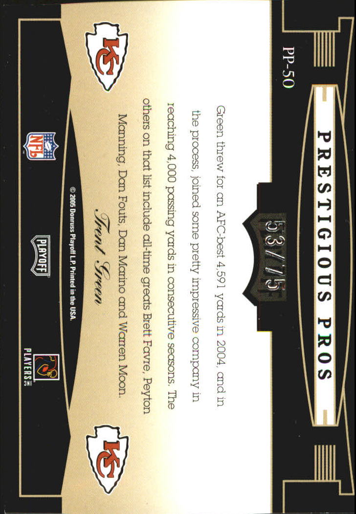 Sports Card Back