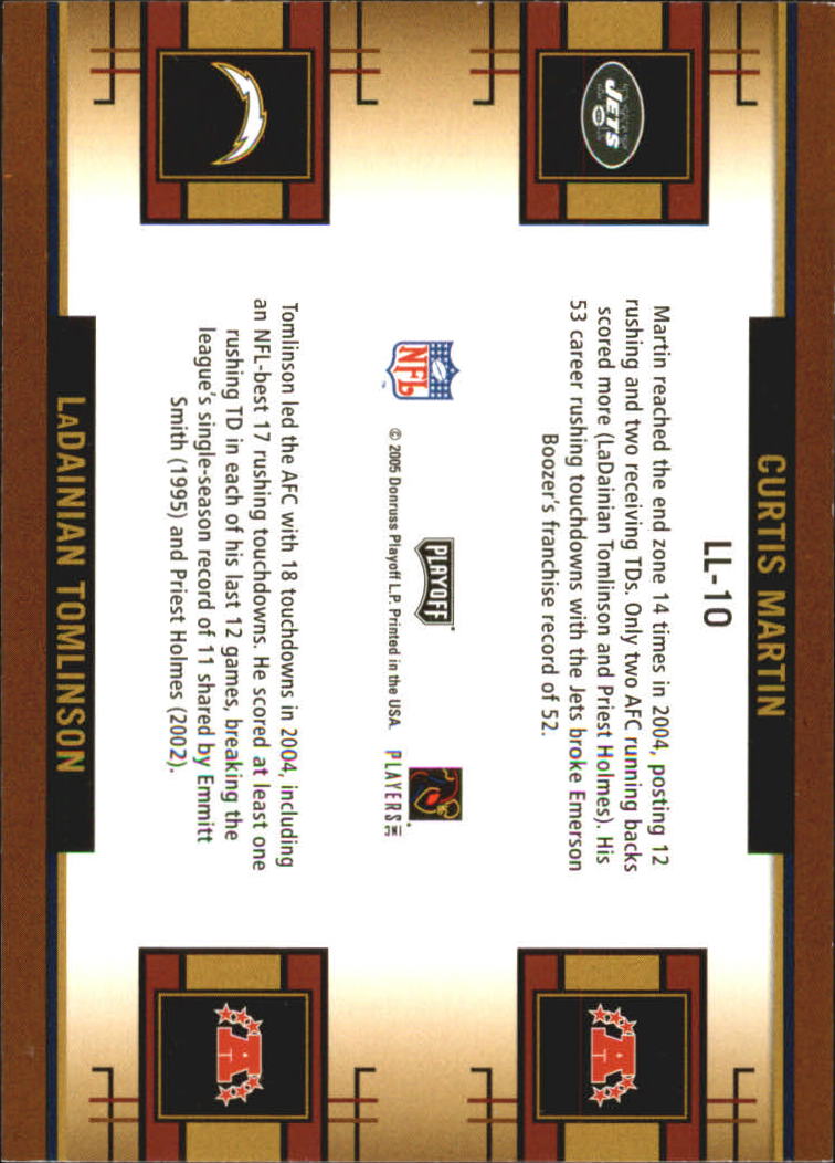 Sports Card Back