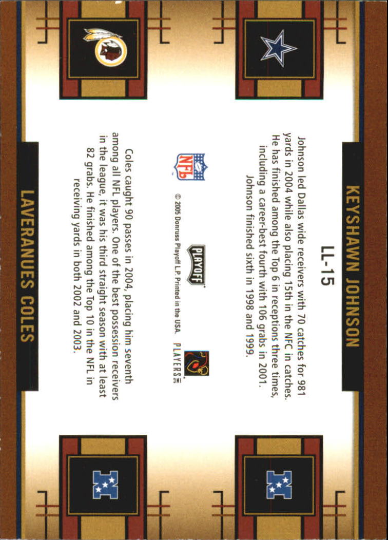 Sports Card Back