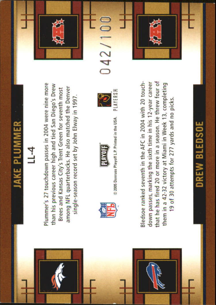 Sports Card Back