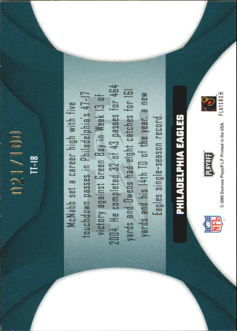 Sports Card Back