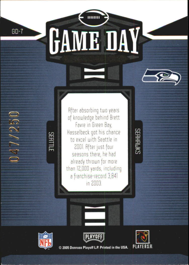 Sports Card Back