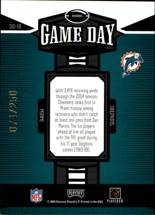 Sports Card Back