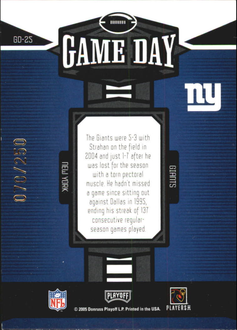 Sports Card Back