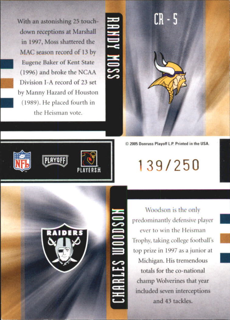 Sports Card Back