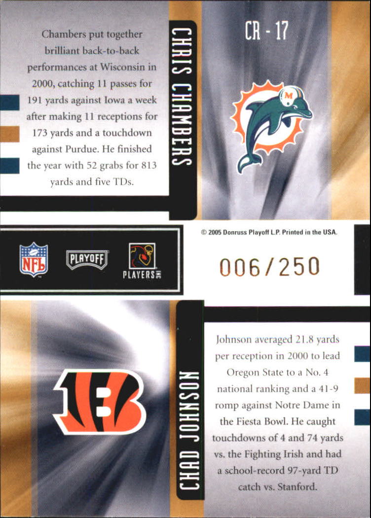 Sports Card Back