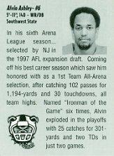 Sports Card Back