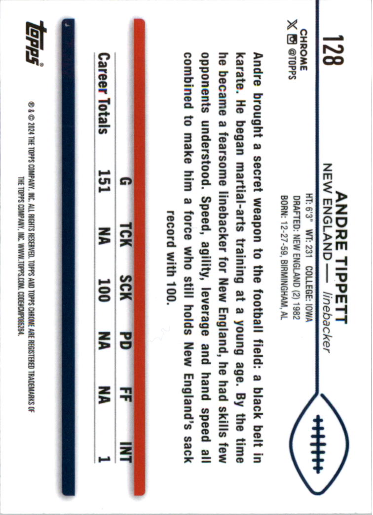 2024 Topps Chrome Xfractors #128 Andre Tippett