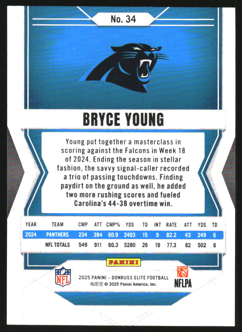 Sports Card Back
