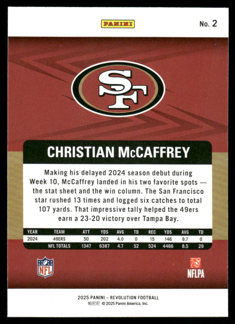 Sports Card Back