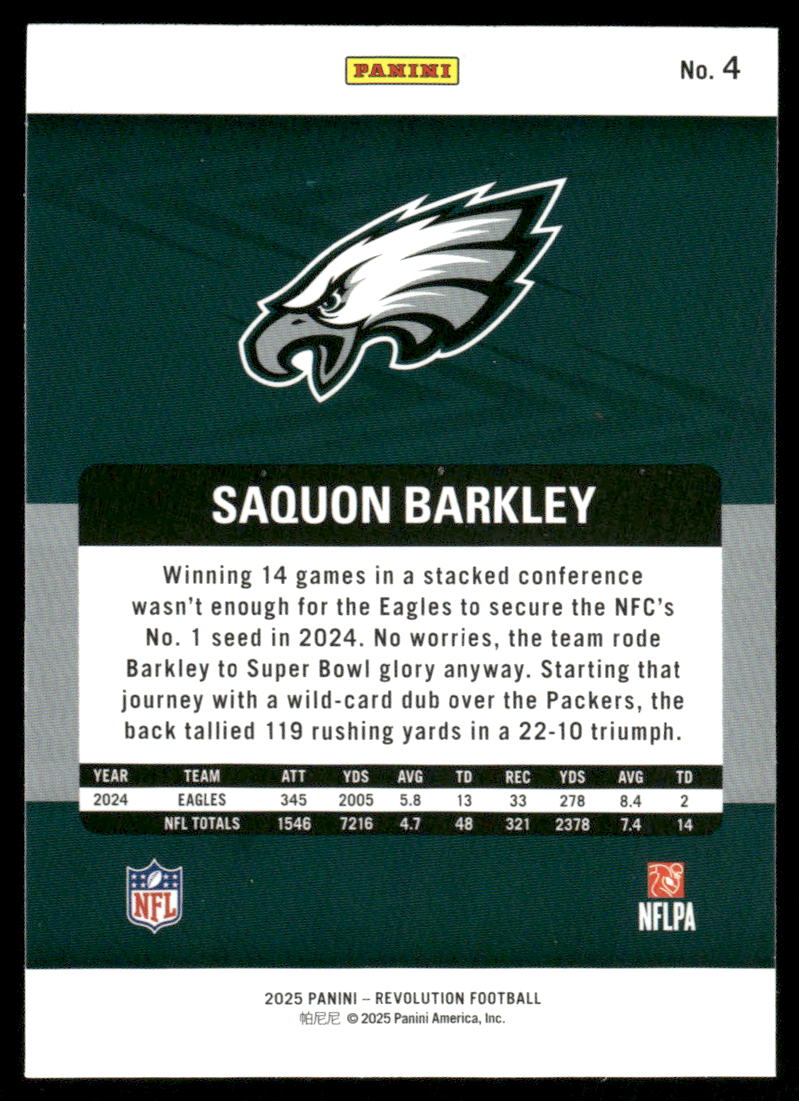 Sports Card Back