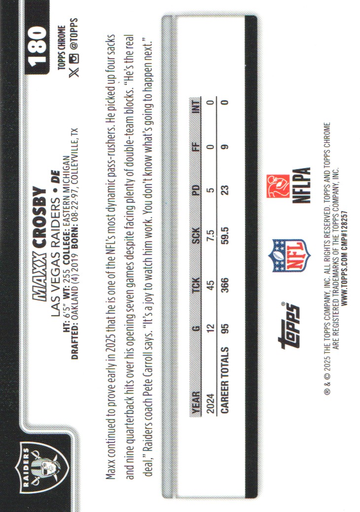 2025 Topps Chrome #180 Maxx Crosby