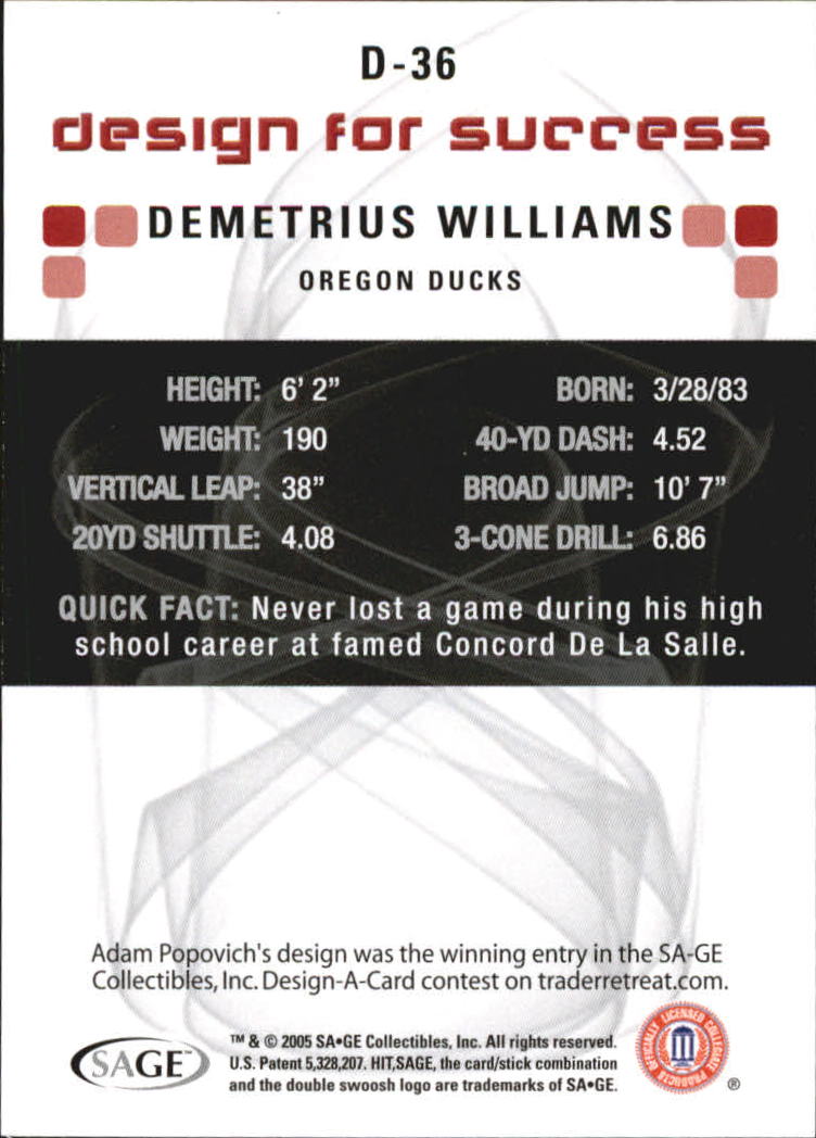 2006 SAGE HIT Design for Success Blue #D36 Demetrius Williams back image