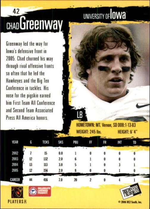 2006 Press Pass Football "Main Set" Base Cards #1 to #50 - Picture 83 of 91