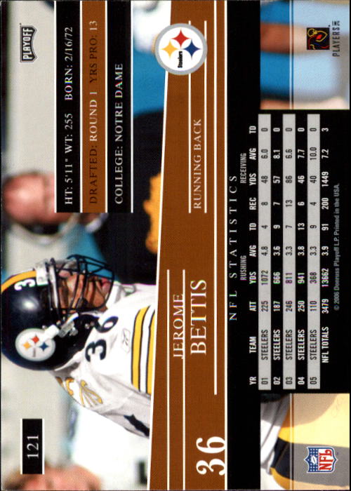 Jerome Bettis cards (1994-2023) Rams Steelers - You Choose