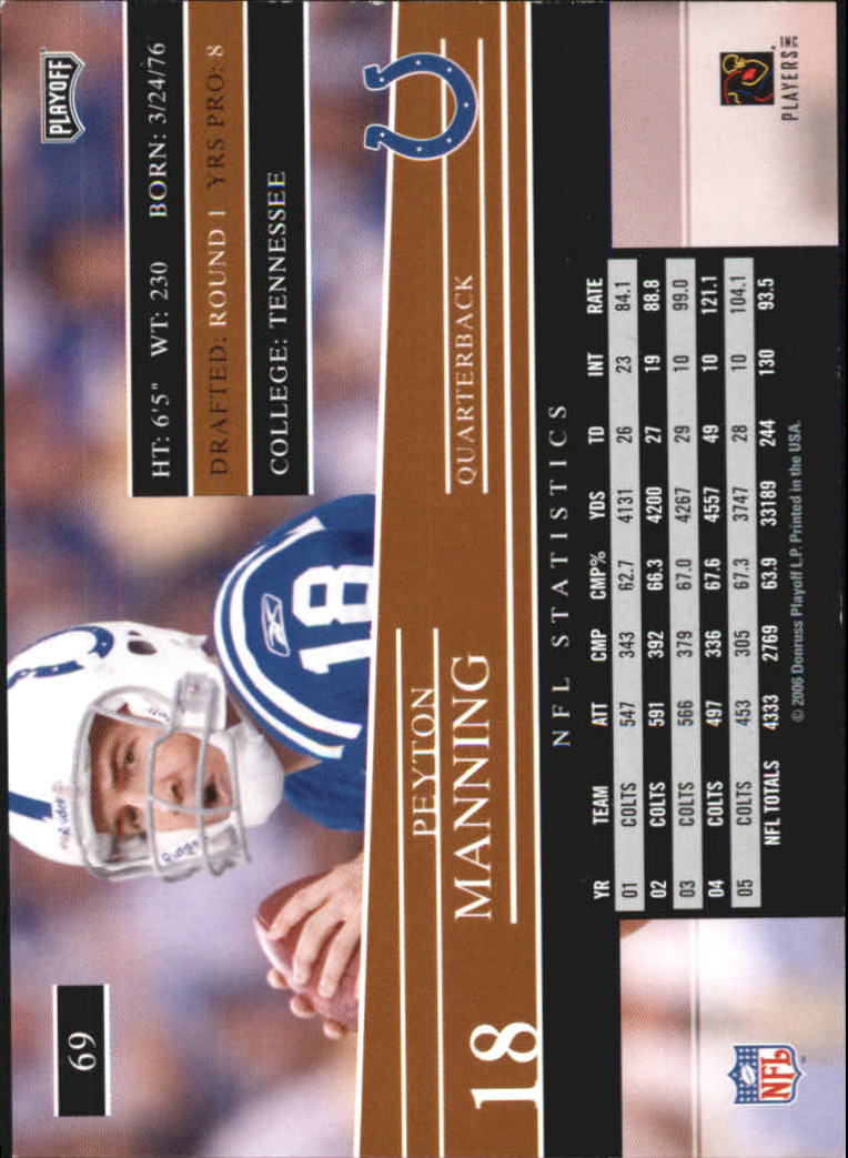 2006 Playoff Prestige Xtra Points Gold #69 Peyton Manning