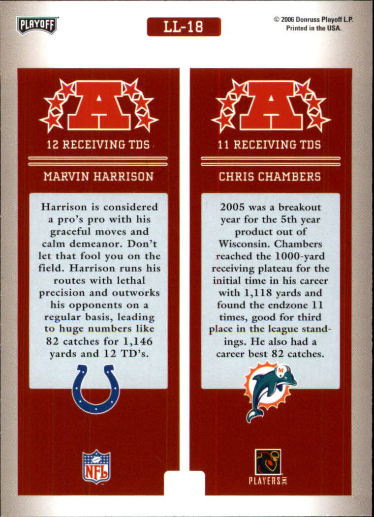 2006 Playoff Prestige League Leaders #18 Marvin Harrison/Chris Chambers back image