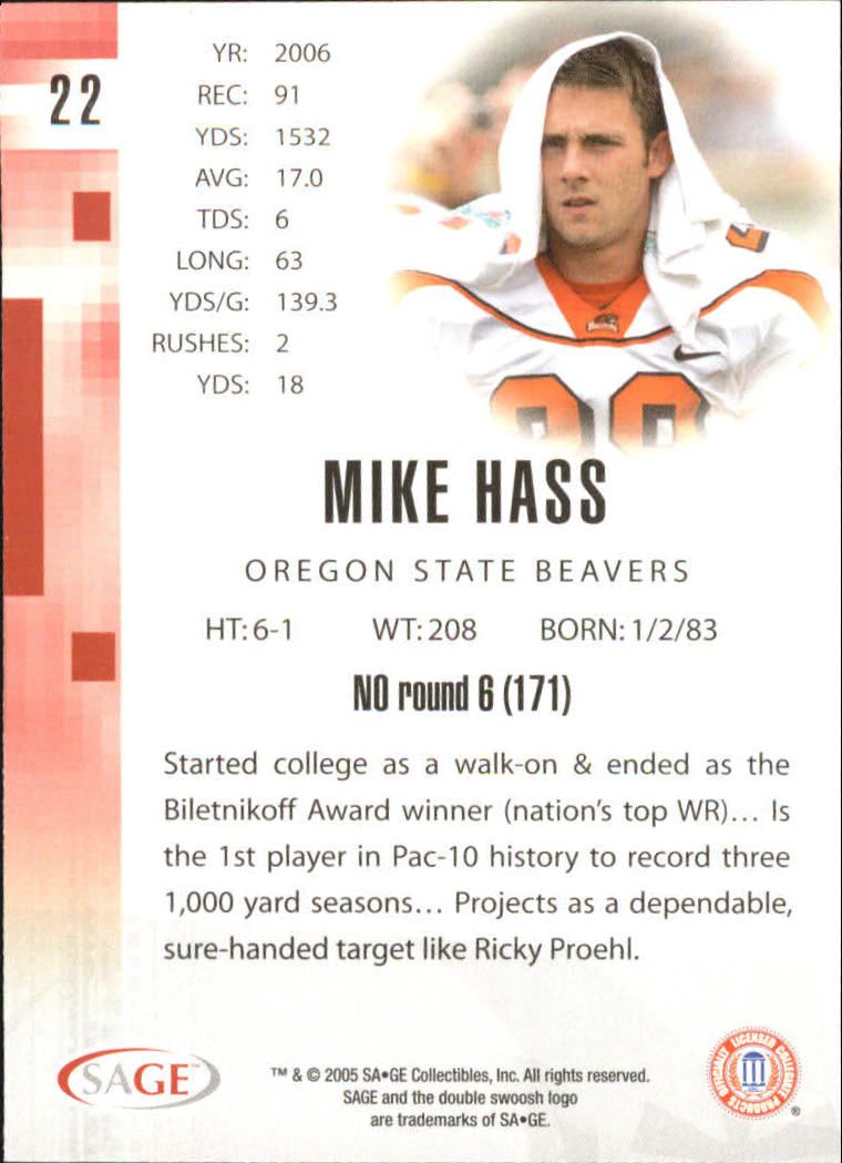 2006 SAGE #22 Mike Hass back image