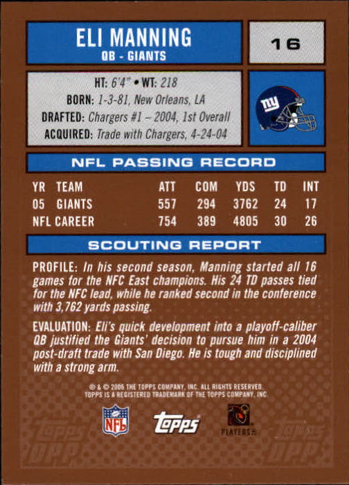 2006 Topps Draft Picks and Prospects #16 Eli Manning back image