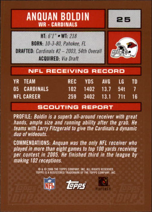 2006 Topps Draft Picks and Prospects #25 Anquan Boldin back image