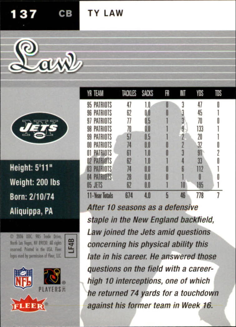 2006 Ultra #137 Ty Law back image