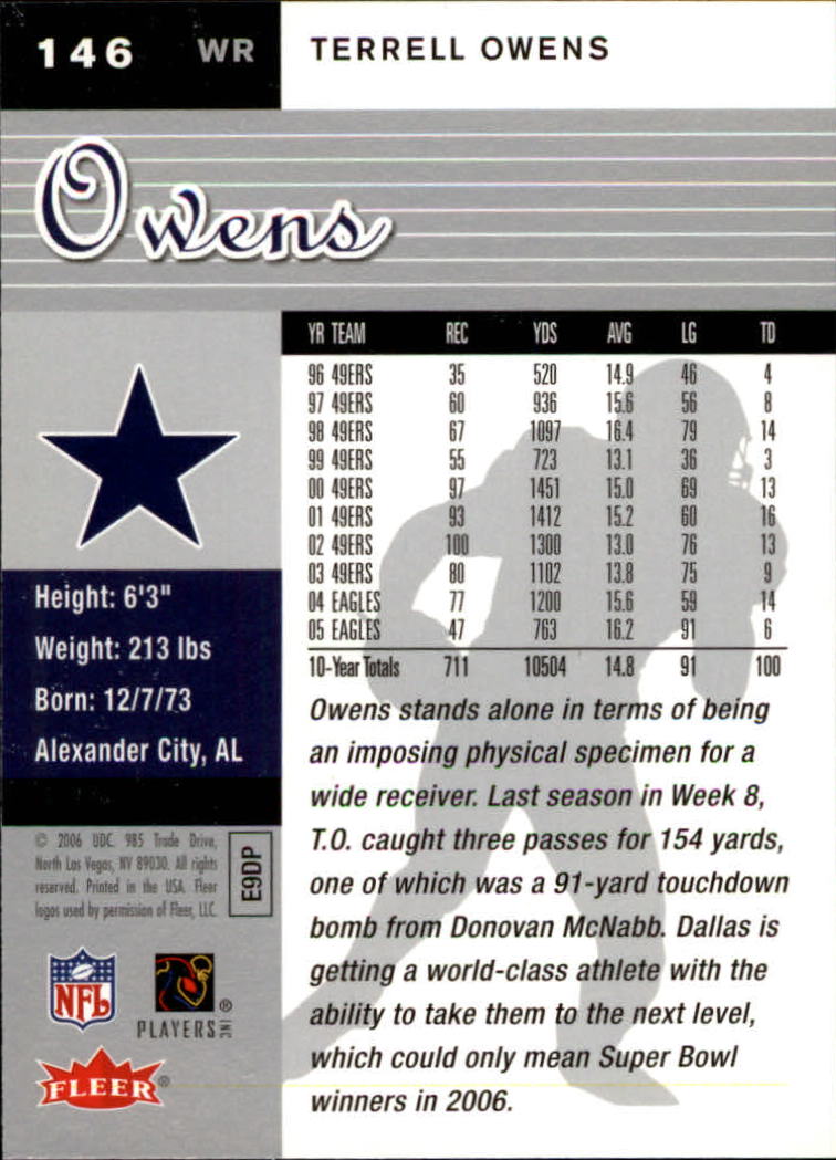 2006 Ultra #146 Terrell Owens back image