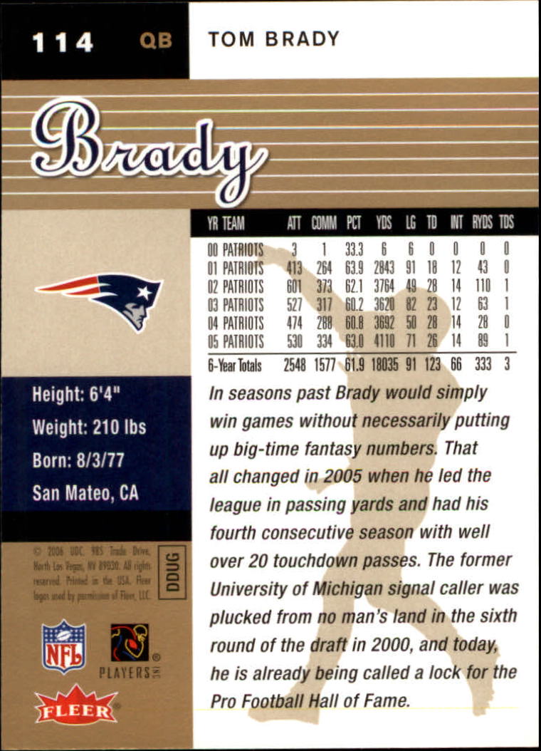 2006 Ultra Gold Medallion #114 Tom Brady back image