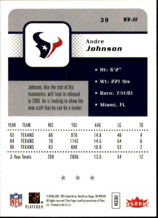 2006 Fleer #39 Andre Johnson back image