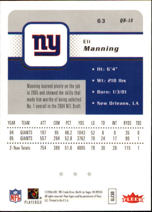 2006 Fleer #63 Eli Manning back image