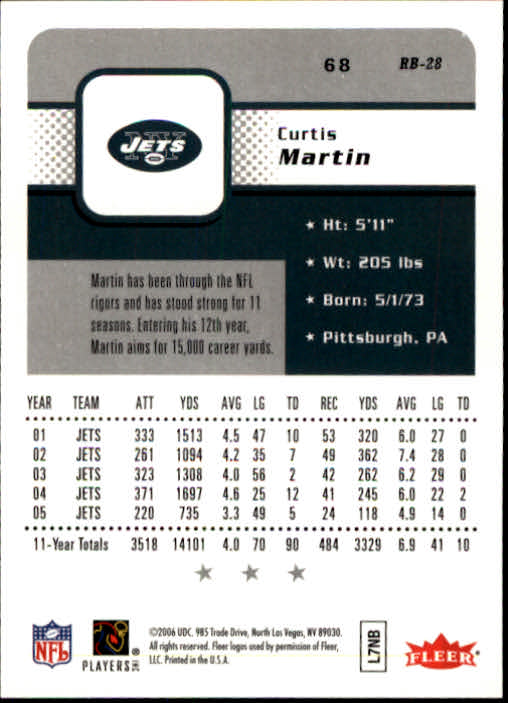 2006 Fleer #68 Curtis Martin back image