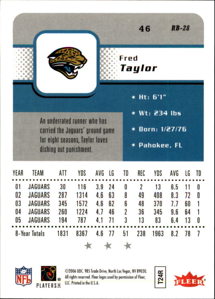 2006 Fleer Silver #46 Fred Taylor back image