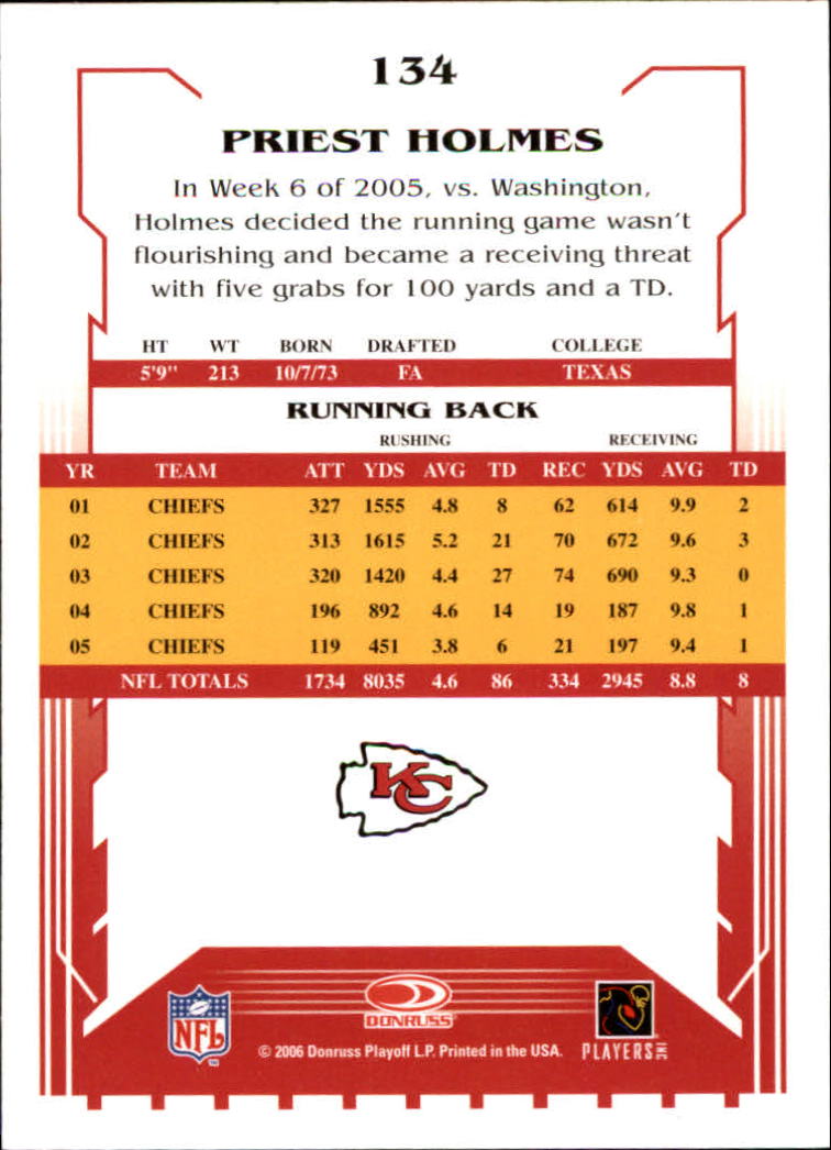 2006 Score #134 Priest Holmes back image