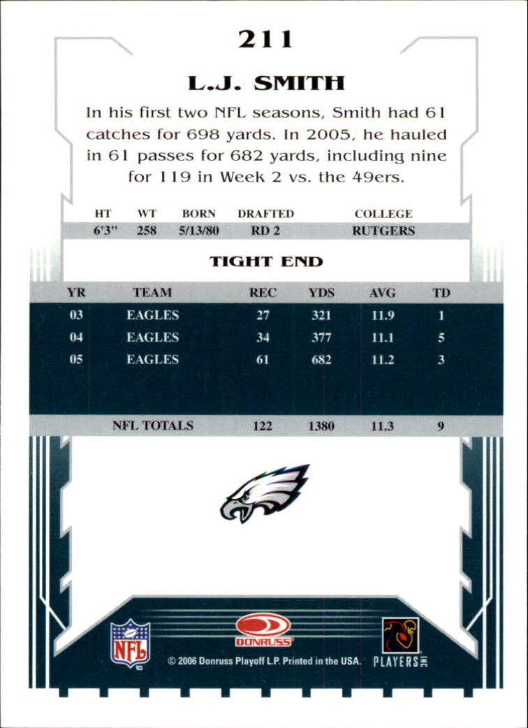 2006 Score #211 L.J. Smith back image