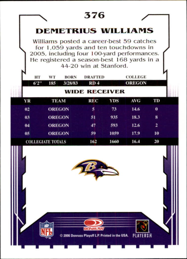 2006 Score #376 Demetrius Williams SP RC back image