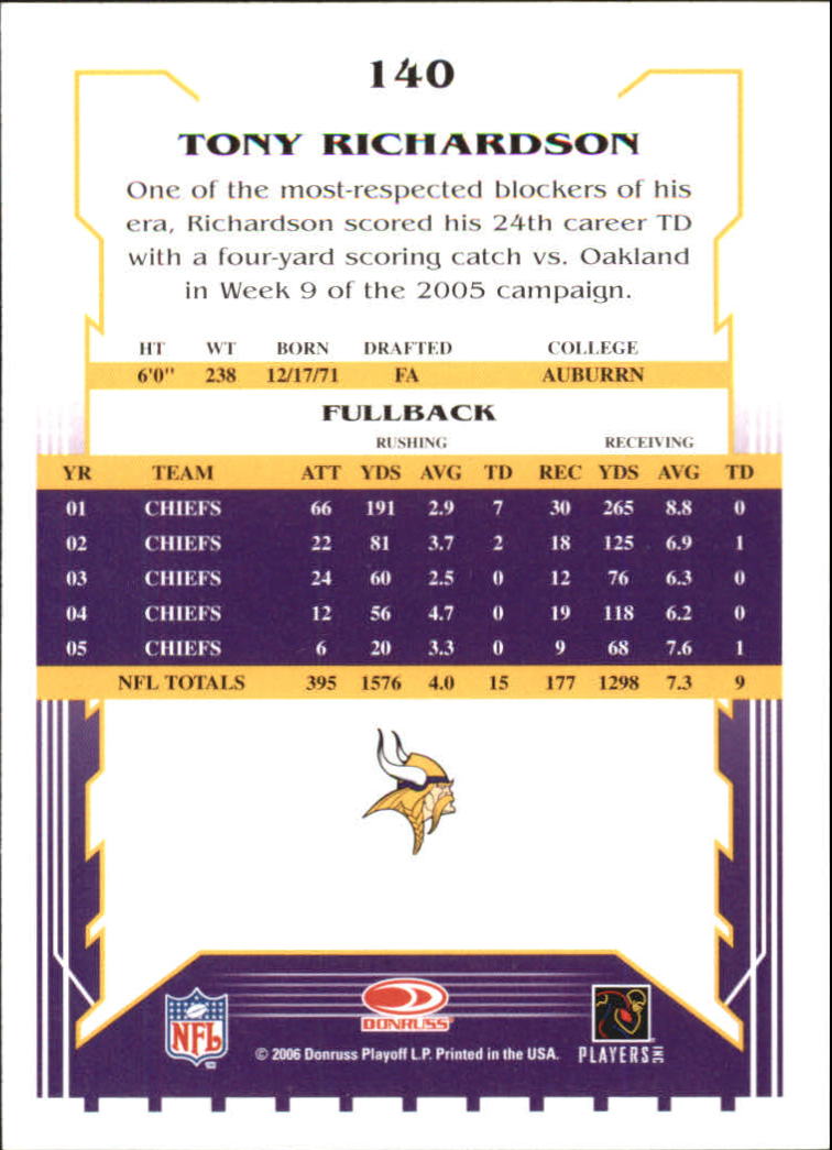 A1972- 2006 Score Football Card #s 1-219 +Rookies -You Pick- 15+ FREE US SHIP - Bild 261 von 409