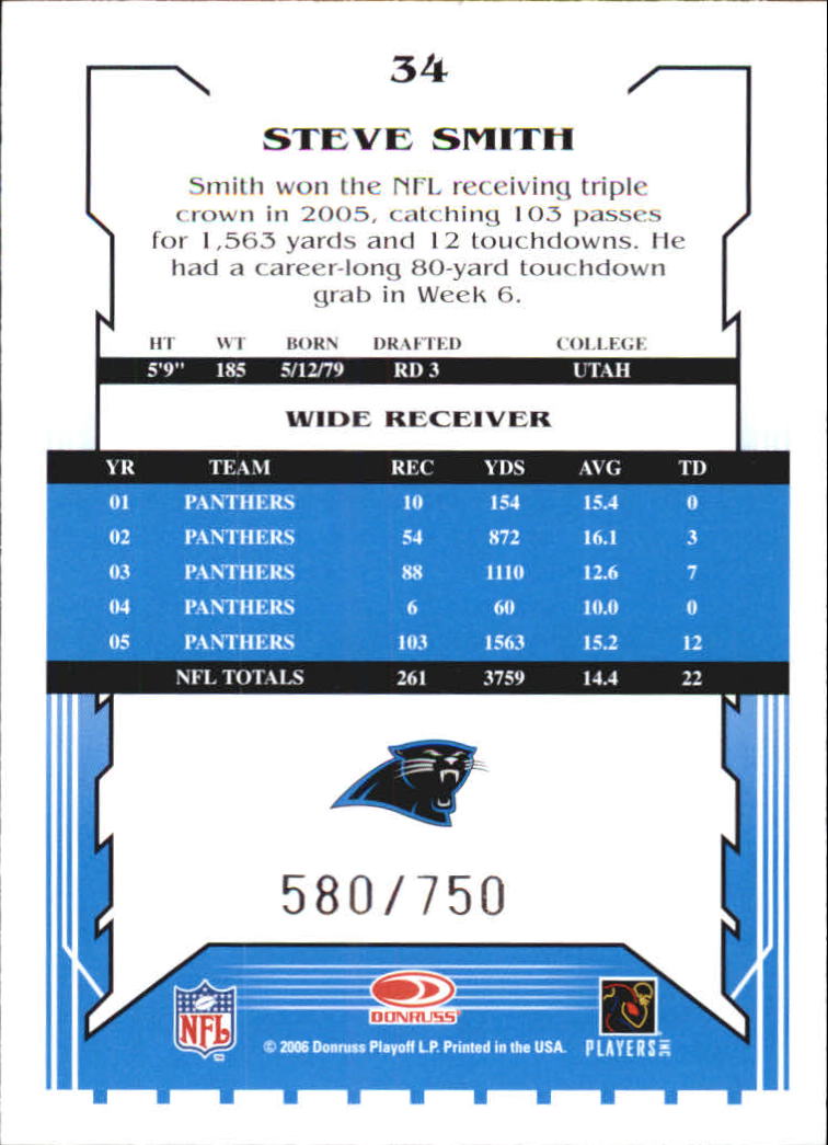 2006 Score Scorecard #34 Steve Smith back image