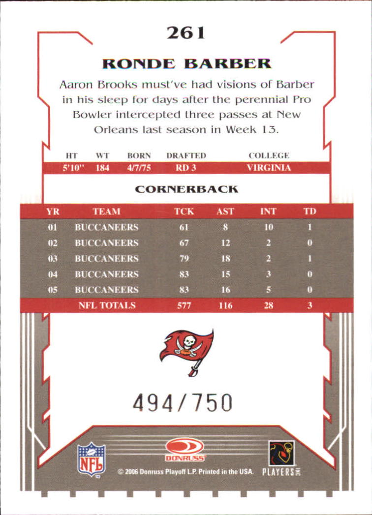 2006 Score Scorecard #261 Ronde Barber back image